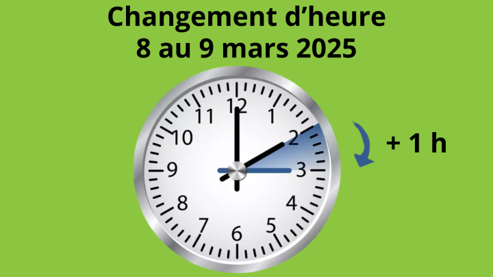 Passage à l'heure d'été - Dans la nuit du 8 au 9 mars 2025